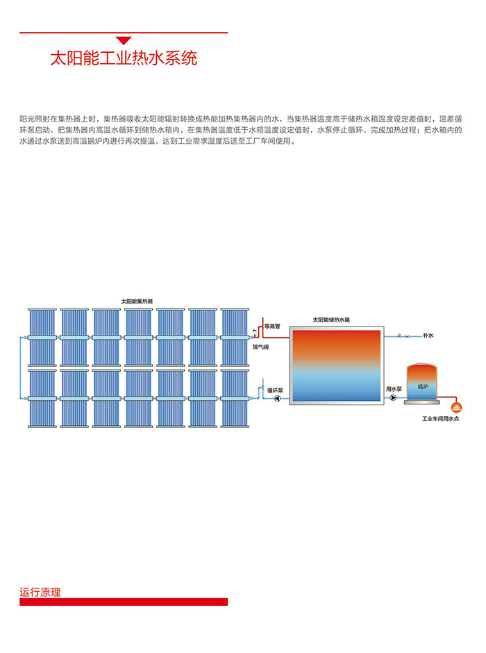 5、工业热水解决方案